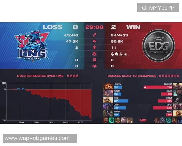 LNG在Major赛中的实力展现与战术分析全面解读 LNG在Major赛中的实力展现与战术分析全面解读