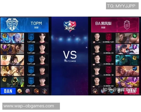 王者荣耀意识排行榜揭晓EDG荣登第八名引发热议S15赛季LOL战队表现分析 王者荣耀意识排行榜揭晓EDG荣登第八名引发热议S15赛季LOL战队表现分析