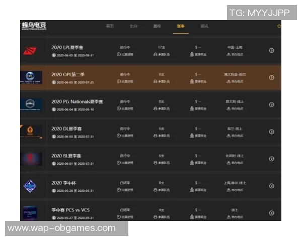 深入分析TES战队的节奏打法与电竞比分变化的关系