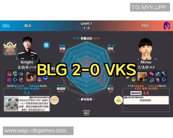 S15电竞总决赛DOTA2分析BLG战队盯防策略与战术解读