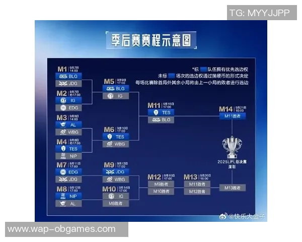 S15LOL赛事最新比分揭晓CSGO实力排名TOP10FPX强势领跑引关注