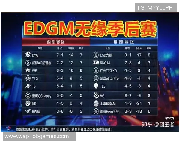 电竞比分聚焦RNG耐力之战解析展现王者荣耀团队精神与竞技魅力