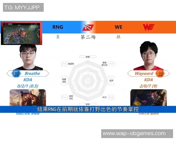 电竞新闻DOTA2焦点RNG战队技术分析与战术探讨之路 电竞新闻DOTA2焦点RNG战队技术分析与战术探讨之路